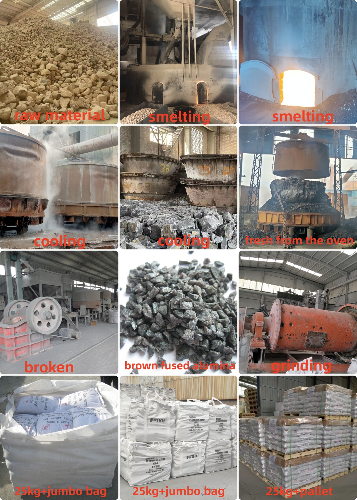 Kahverengi alüminyum oksit aşındırıcılar -1-Kahverengi Erimiş Alümina - HAIXU Kum püskürtme yöntemiyle sert alaşımların işlenmesi için kahverengi erimiş alümina.